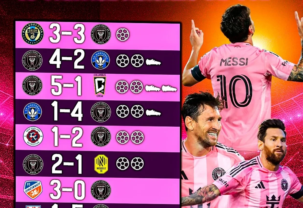 包含罗马完胜希腊，梅西惊艳四座的词条