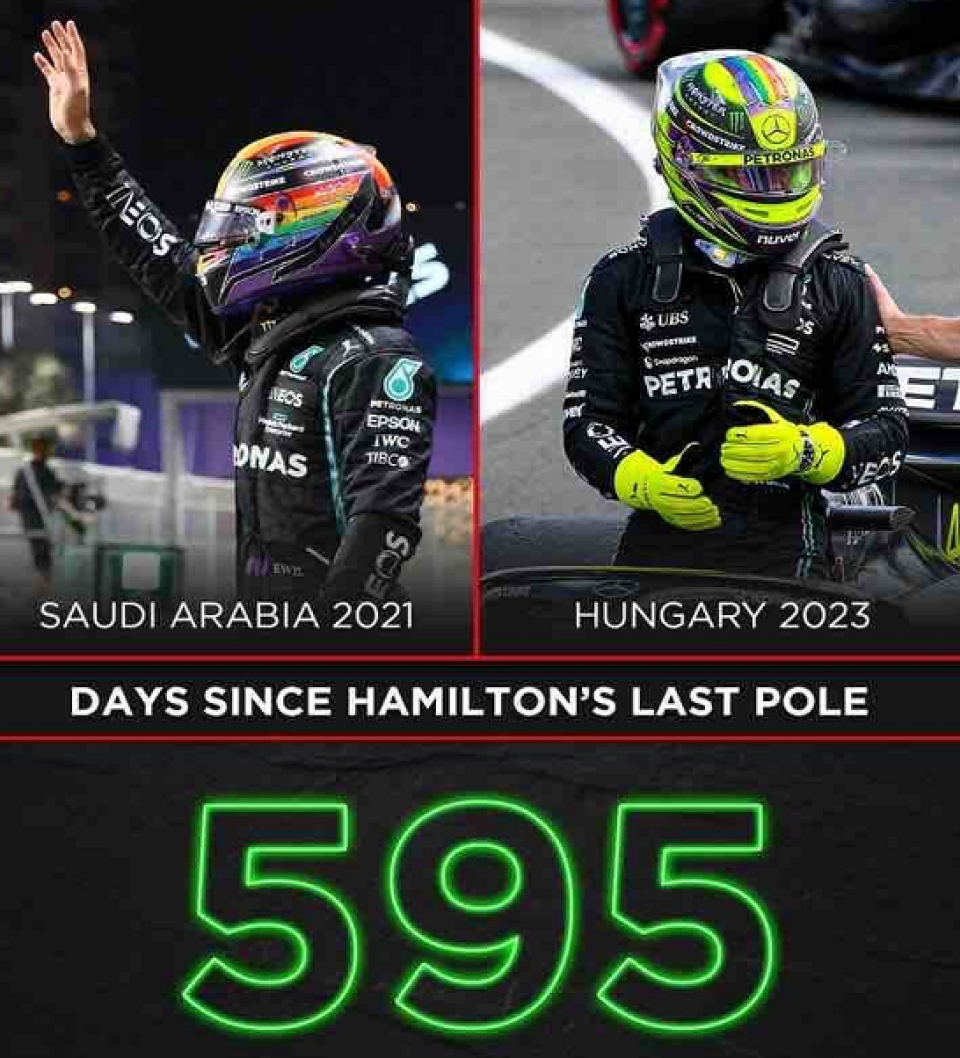 开云体育平台APP-威廉姆斯翻盘哈斯车队，周冠宇刷新纪录的简单介绍